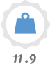 average consumption of 11,9 kg per year